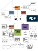 PDF Mapa Mental DD