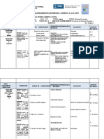 Ficha de Planejamento Quinzenal - Ensino / 1º Ao 5º Ano Escola Municipal Professora Maria Pureza Brito Costa