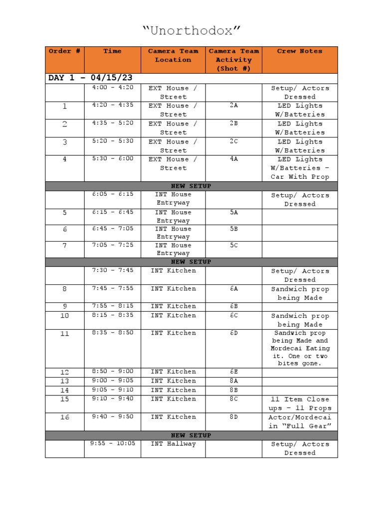 Shoot Schedule | PDF