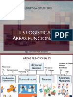 1.5 Logistica y Areas Funcionales