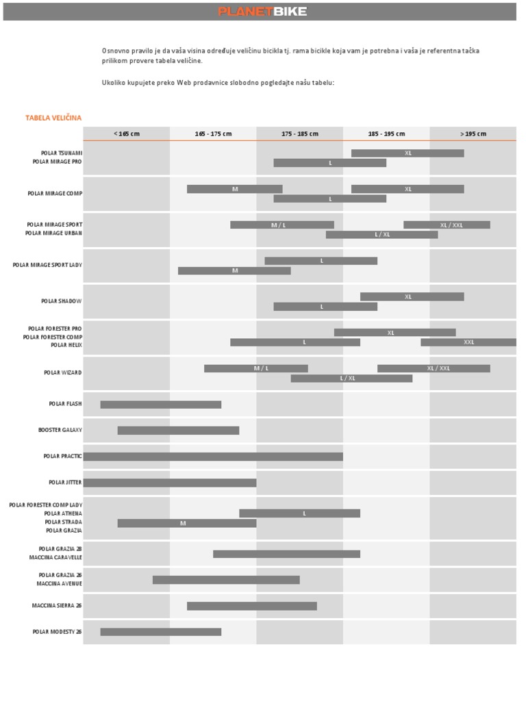 Polar Bike Size Chart Guide | PDF