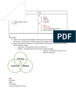 2.5 Management Theorists in Out