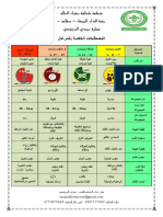 المراحل