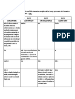 Actividad Formativa 2 - Filo - 1a