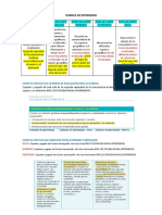 Evaluación de plantas medicinales