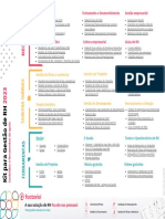 Kit Gestão de RH 2023 Factorial