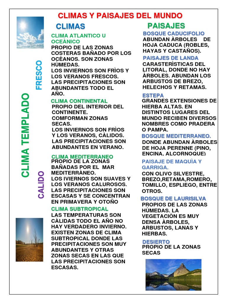 Climas y Pasajes Del Mundo-1 | PDF
