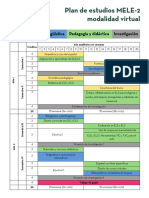 Plan de Estudios MELE-2 Modalidad Virtual: Lingüística Sociolingüística Pedagogía y Didáctica Investigación