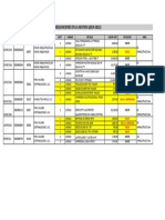 Adquisicion de Bienes de La Gestion 2019-2022 Infraestructura