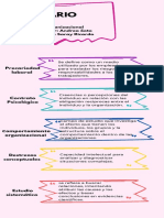 Glosario Psicología Organizacional