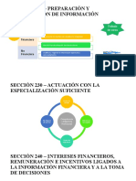 Sección 220 - Preparación Y Presentación de Información: Financiera No Financiera