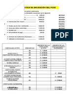 Practica de Aplicación Del Pcge