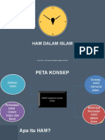 Ham Dalam Islam