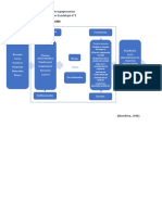 1.3 Proceso de Administración (JGHM)