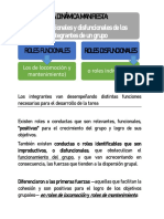 Roles Funcionales y Disfuncionales