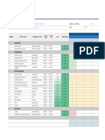 Misión 3. Timing Evento Tescol - Diagrama de Gantt