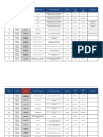 Tabela Lista de Servicos FGV Com IPCA Atualizado 2021