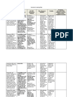 Semester 2 Learning Plan