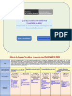 Matriz de Acceso Temático PLADES 2010-2021: Propuesta de Lineamientos Estratégicos de Desarrollo Nacional