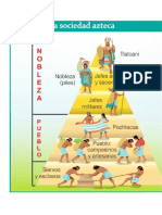 aztecas piramide