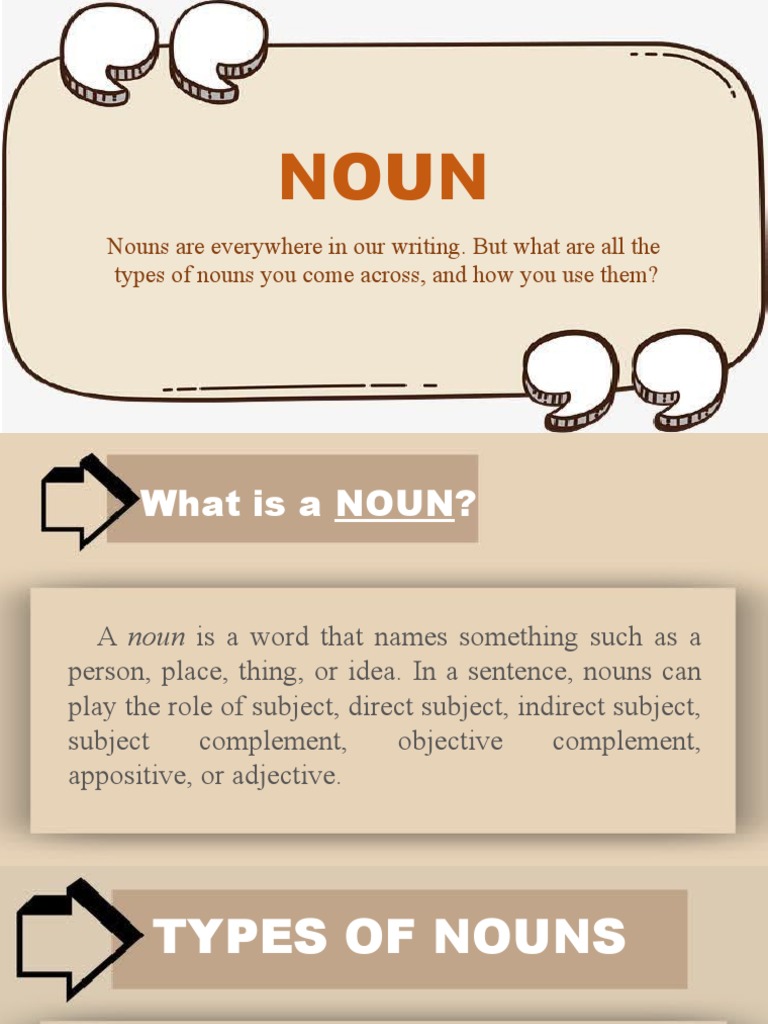 A Comprehensive Guide to the Types of Nouns Proper, Common, Concrete