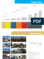 NSW_Building Types