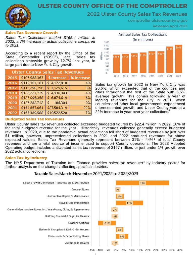 Ulster County Sales Tax Revenues 2022 PDF Taxes Revenue