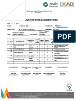 Febrero 2023 Reporte de Evaluacion UE