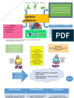 Agentes Químicos: ¿Cómo Afectan Los Factores Químicos en Los Microorganismos?