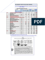 05.02 Plan para La Vigilancia, Prevencion y Control de Covid-19