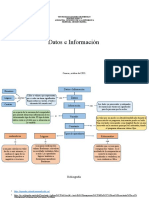 Datos e Informacion