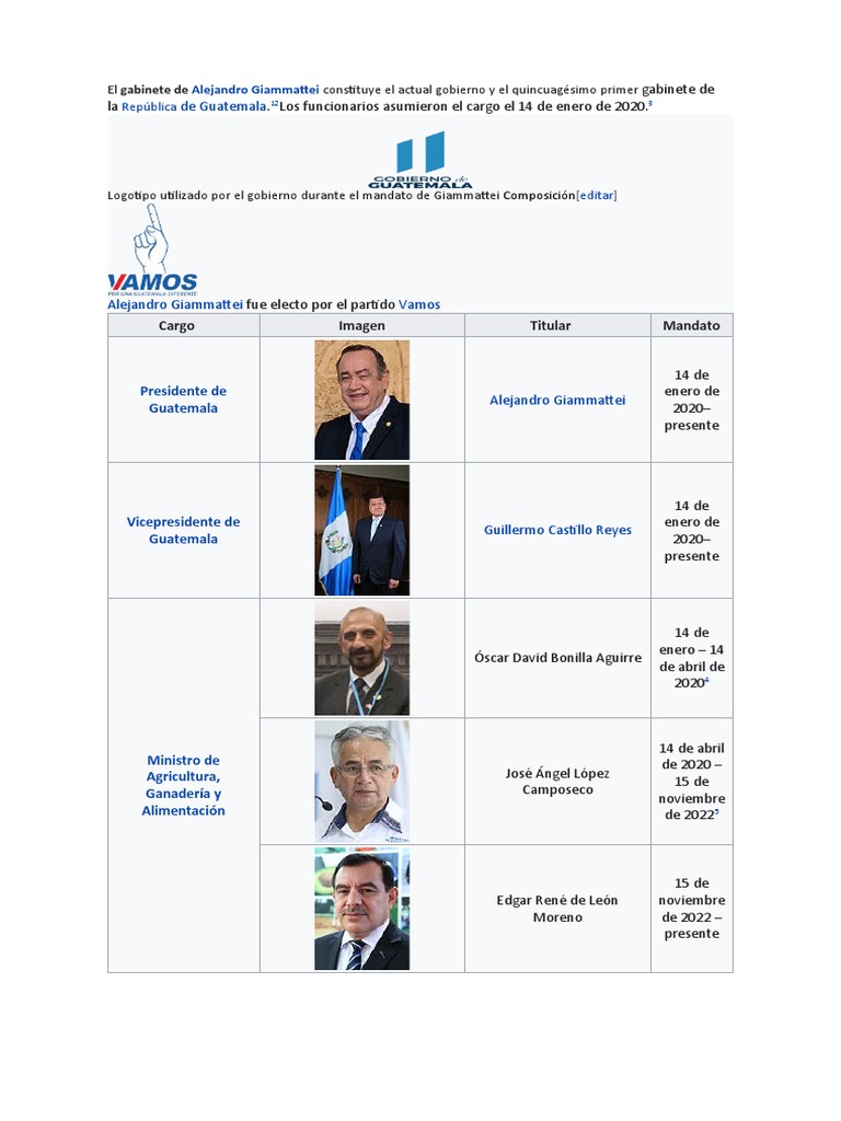 Funcionarios 20202024 PDF Guatemala America latina