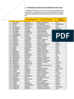 Comunicado #2 - Programa Vigilancia Ciudadana Osce 2023