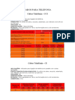 Cabos para Telefonia Cabos Telefonia - CCI: Características Elétricas Condutor (MM) 0,400 0,500