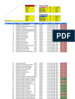 Update 10/04/2023 PKL 11.17 WIB