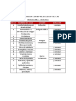 Cronograma de Clases-Modalidad Virtual: Ciclo Nombre Del Ciclo Sección Duración