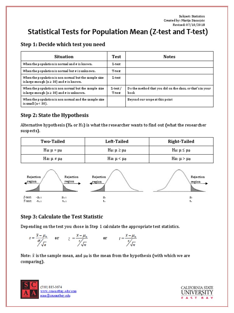A Comprehensive Guide to Performing Statistical Tests for Population