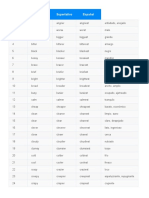 Adjetiv o Comparativ o Superlativo Español