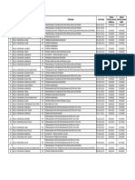 Senarai - MT - TarikhTauliah - Google Sheets