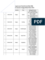Jadwal Pengawasan Patroli Kawal Hak Pilih Panwaslu Kecamatan Gangga Bulan Maret 2023