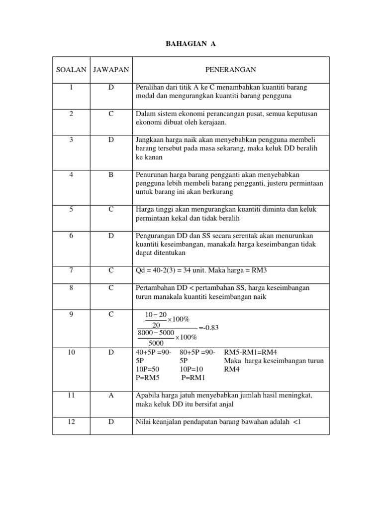 35 Penyelarasan Skema Jawapan In English Background Jawapan Top