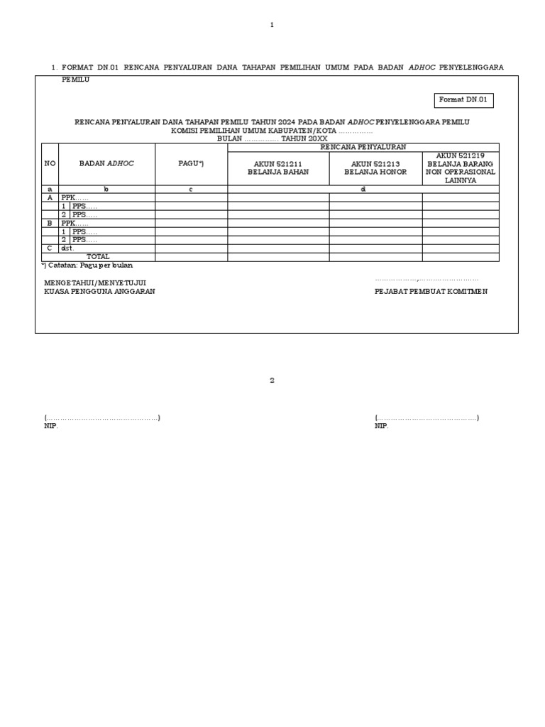 Format DN | PDF