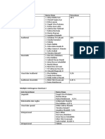 Hasil Rekap Asesmen Diagnostik