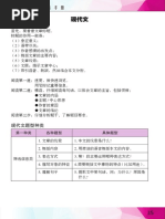 SPM 应用文习题（公函、通告、启示） | PDF