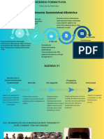 Desenvolvimento Sustentável-Histórico: Ciências Da Natureza