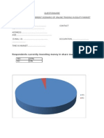 Respondents Currently Investing Money in Share Market?