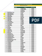 Nama Toko/Usaha: Rekapan Infaq Dan Pundi Sedekah Wahda Inspirasi Zakat