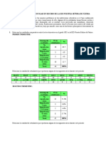 Bajo Rendimiento Decimo