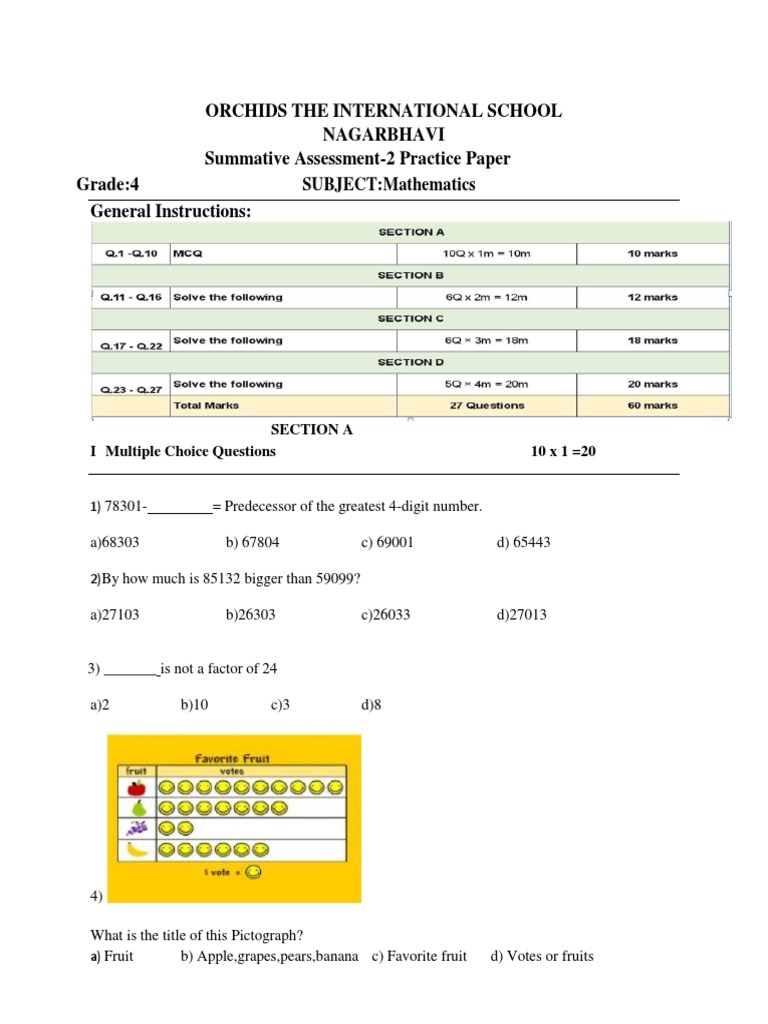 Grade 4 Math Summative Assessment Paper | PDF | Numbers | Prime Number