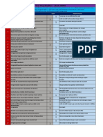 MBTI Test